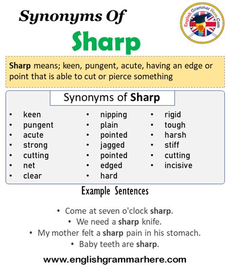 edged synonym|sharp edged synonym.